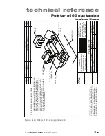 Предварительный просмотр 77 страницы Synrad Pulstar P100 Series Operator'S Manual