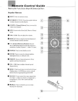 Preview for 25 page of Syntax LT37HVE User Manual