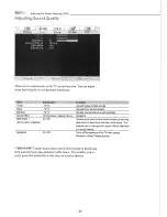 Preview for 32 page of Syntax LT37HVE User Manual