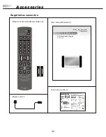 Preview for 8 page of Syntax Olevia LT23HVX User Manual