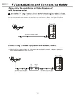 Preview for 16 page of Syntax Olevia LT23HVX User Manual