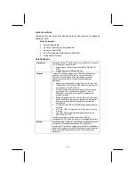 Preview for 7 page of Syntax SV266A User Manual