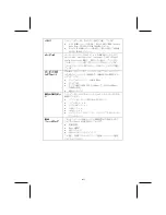 Preview for 12 page of Syntax SV266A User Manual