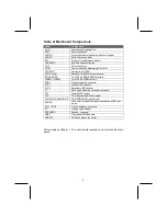 Preview for 26 page of Syntax SV266A User Manual