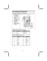 Предварительный просмотр 29 страницы Syntax SV266AD User Manual