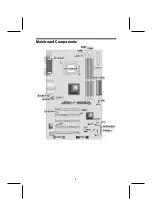 Preview for 32 page of Syntax SV400 Manual