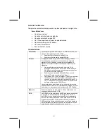 Предварительный просмотр 12 страницы Syntax SVX400 User Manual