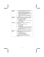 Предварительный просмотр 14 страницы Syntax SVX400 User Manual