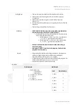 Preview for 16 page of Syntec 60W-E Wood Operation Manual