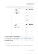 Preview for 18 page of Syntec 60W-E Wood Operation Manual