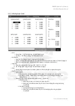 Preview for 34 page of Syntec 60W-E Wood Operation Manual