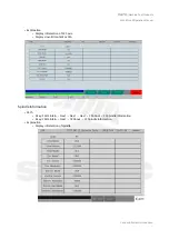 Preview for 68 page of Syntec 60W-E Wood Operation Manual