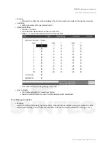 Preview for 109 page of Syntec 60W-E Wood Operation Manual