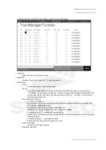 Preview for 110 page of Syntec 60W-E Wood Operation Manual