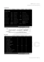 Preview for 79 page of Syntec 610-E5 Operation Manual