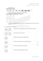 Preview for 90 page of Syntec 610-E5 Operation Manual