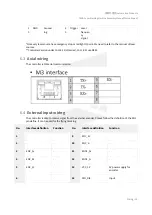 Preview for 12 page of Syntec 70SB Manual