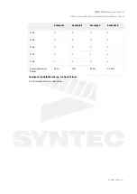 Preview for 21 page of Syntec 70SB Manual