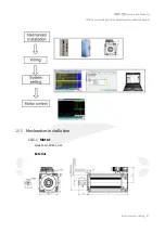 Preview for 31 page of Syntec 70SB Manual