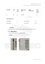 Preview for 32 page of Syntec 70SB Manual