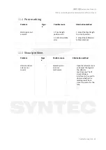 Preview for 46 page of Syntec 70SB Manual