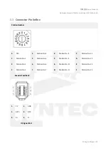 Preview for 14 page of Syntec SPD-32B1-300 Hardware Manual