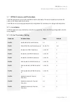 Preview for 22 page of Syntec SPD-32B1-300 Hardware Manual