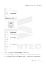 Preview for 57 page of Syntec SPD-32B1-300 Hardware Manual