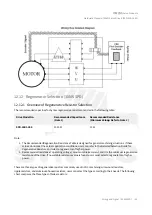 Preview for 62 page of Syntec SPD-32B1-300 Hardware Manual