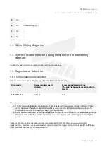 Preview for 18 page of Syntec SPD-32C1-075 Hardware Manual