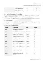 Preview for 47 page of Syntec SPD-32C1-075 Hardware Manual