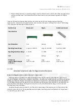 Preview for 60 page of Syntec SPD-32C1-075 Hardware Manual