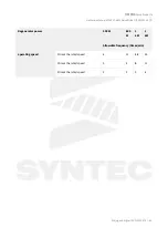 Preview for 62 page of Syntec SPD-32C1-075 Hardware Manual