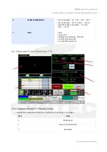 Предварительный просмотр 10 страницы SYNTEK 60CA Operation Manual