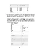 Preview for 15 page of SynthCube FuzzBass TTSH Build Manual