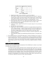 Preview for 27 page of SynthCube FuzzBass TTSH Build Manual