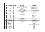 Preview for 3 page of SyntherJack 4sum Assembly Instructions Manual