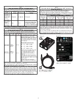 Preview for 8 page of Synthes 82-6828 Manual