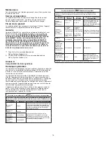 Preview for 16 page of Synthes 82-6828 Manual