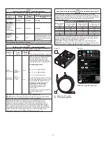 Preview for 77 page of Synthes 82-6828 Manual