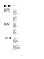 Preview for 99 page of Synthes ACTIS DUOFIX Instructions For Use Manual