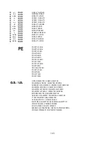 Preview for 103 page of Synthes ACTIS DUOFIX Instructions For Use Manual