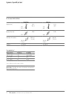 Preview for 44 page of Synthes Air Power Line II Instructions For Use Manual