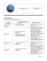 Preview for 9 page of Synthes ANSPACH EG1 Manual