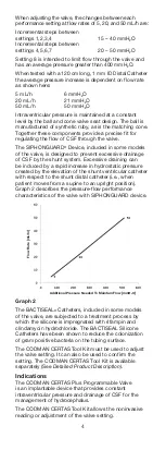 Preview for 4 page of Synthes CODMAN NEURO CODMAN CERTAS Plus Manual