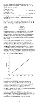 Preview for 25 page of Synthes CODMAN NEURO CODMAN CERTAS Plus Manual