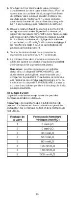 Preview for 45 page of Synthes CODMAN NEURO CODMAN CERTAS Plus Manual