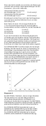 Preview for 48 page of Synthes CODMAN NEURO CODMAN CERTAS Plus Manual