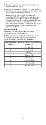 Preview for 115 page of Synthes CODMAN NEURO CODMAN CERTAS Plus Manual