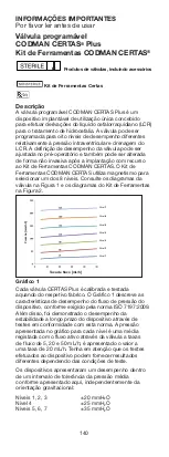 Preview for 140 page of Synthes CODMAN NEURO CODMAN CERTAS Plus Manual